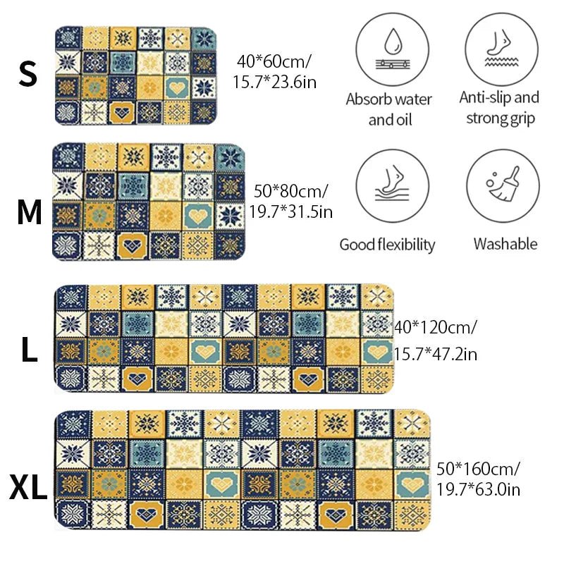 Vionara - Tapis de cuisine antidérapant en textile texturé | Vionara